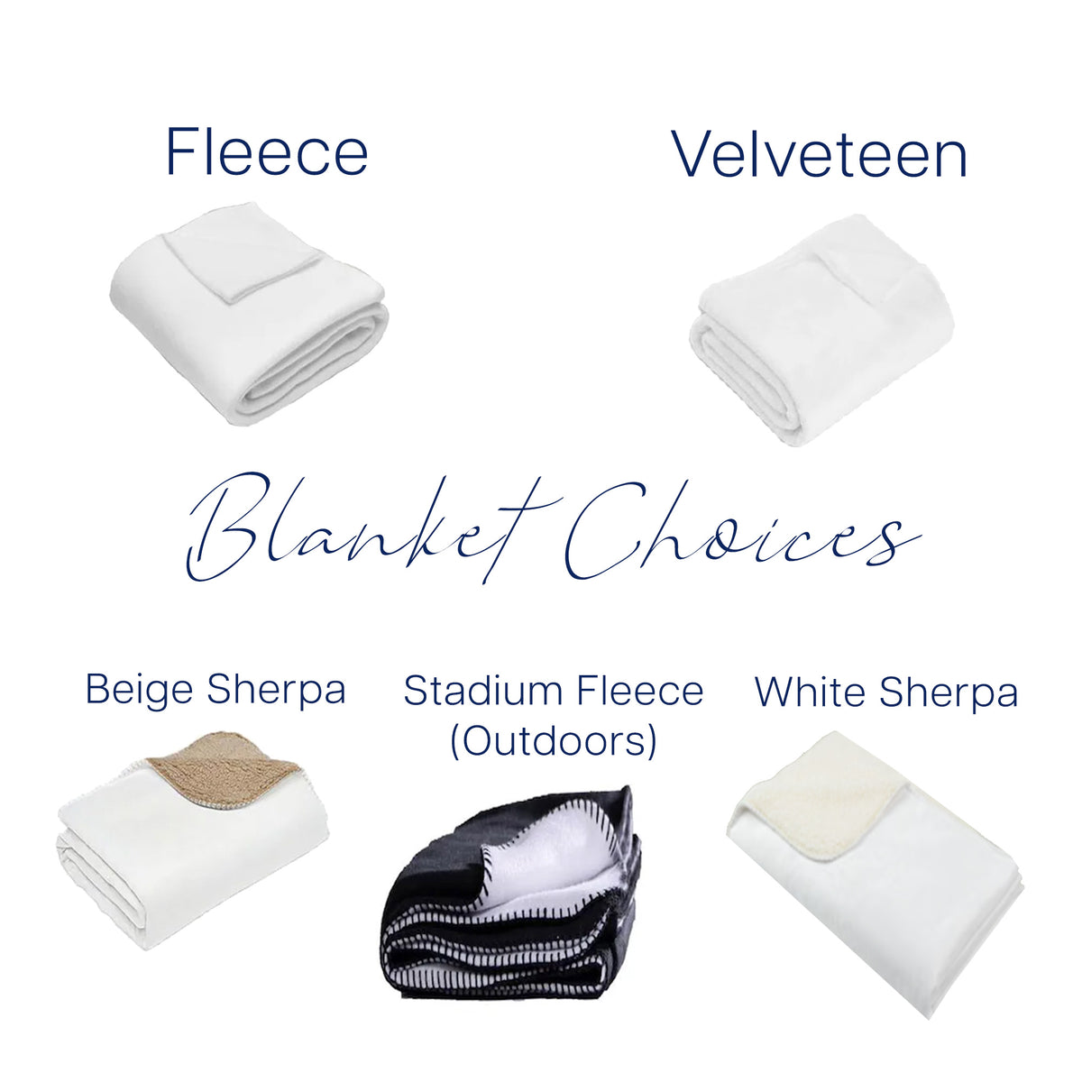 A product comparison graphic titled 'Blanket Choices' showing five folded blankets with labeled options: Fleece, Velveteen, Beige Sherpa, Stadium Fleece (Outdoors), and White Sherpa. Each blanket is displayed on a white background with its material/variant name above it.