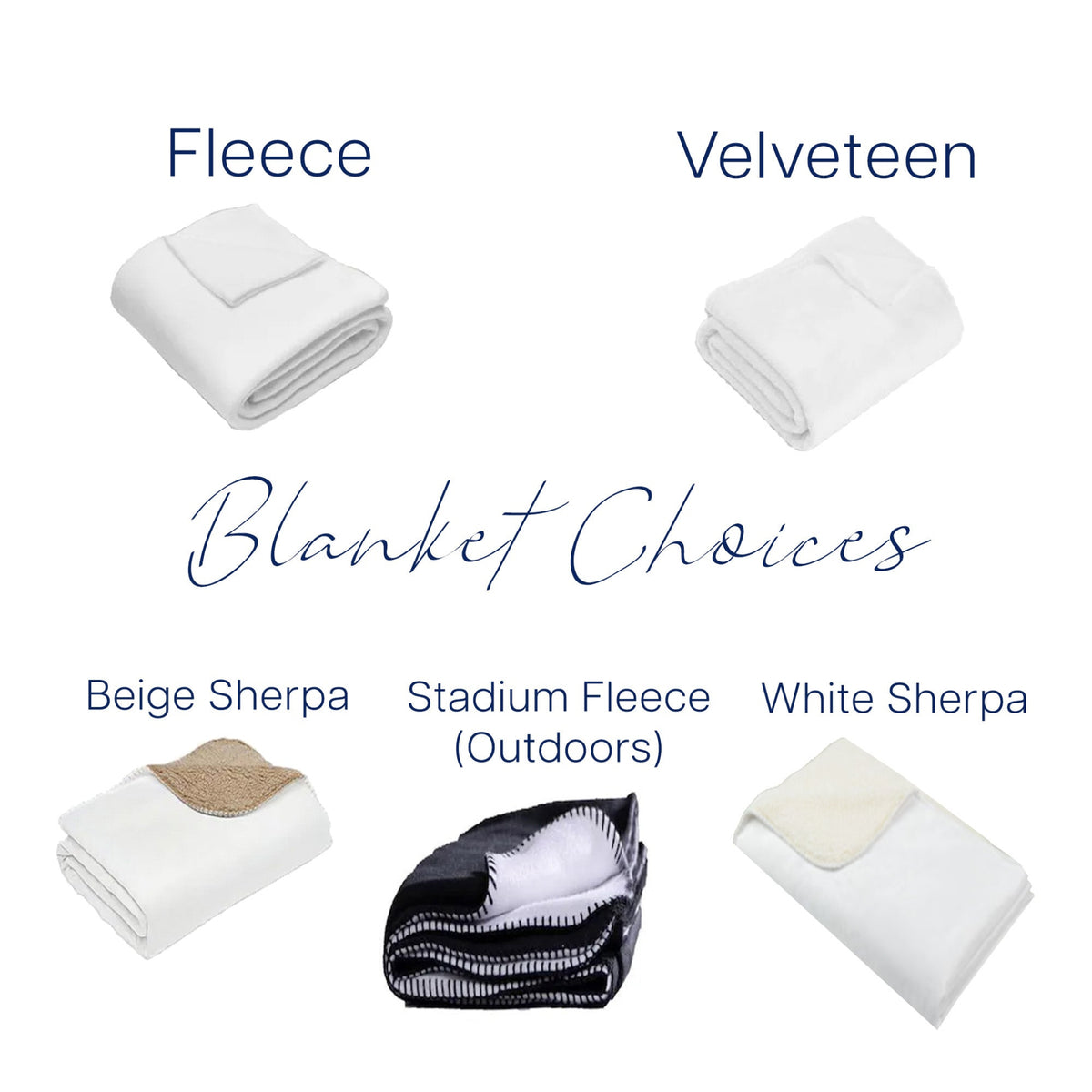A product comparison graphic titled 'Blanket Choices' showing five folded blankets with labeled options: Fleece, Velveteen, Beige Sherpa, Stadium Fleece (Outdoors), and White Sherpa. Each blanket is displayed on a white background with its material/variant name above it.